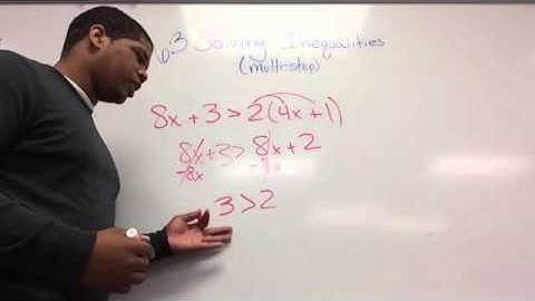 ALG-Solving and Graphing Inequalities Part 3