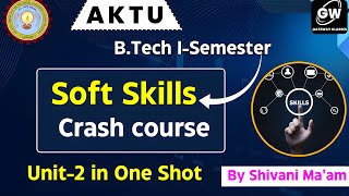 Soft Skills  UNIT-2 ONE SHOT I by Shivani Ma'am I Gateway Classes I AKTU screenshot 2
