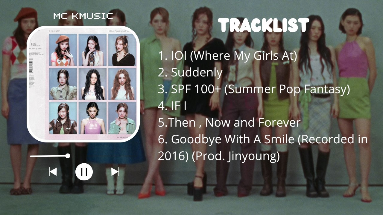 Full Album] I.O.I (아이오아이) - 3rd Mini Album – I.O.I : LOOP