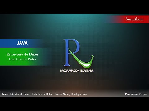 Estructura de datos en Java - Lista Circular Doble - Parte 1 - Insertar Nodo y Desplegar Lista