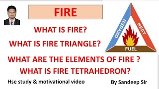 Details Complete Fire Safety | Fire Triangle | Types of Fire & Fire Extinguishers | Method of Extinguishment Update