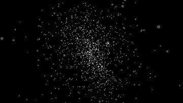 Simulation of Gravitational Forces (GPU Particle System)