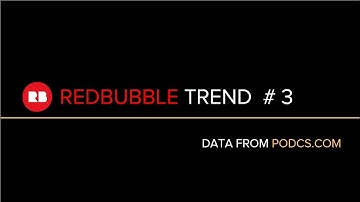 Redbubble Niches and Trends EP 3 | Design Analysis | Print On Demand Keywords Research