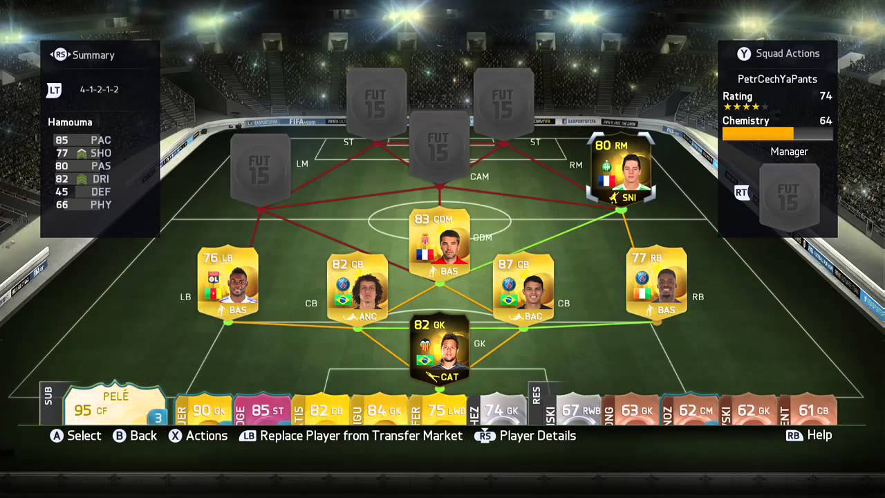 Fifa 15 300K Squad Builder w/ Pink Cavani