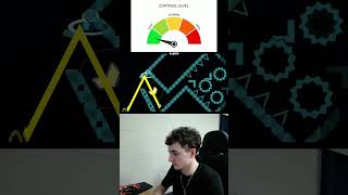 Ball Parts Spike My Cortisol Bro