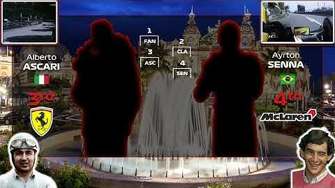 Top 10 FASTEST F1 Drivers in Qualifying | Pole Positions