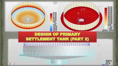 Design of Preliminary / Final / Humus Settlement Tank (RCC) using Robot Structural Analysis (part 2)