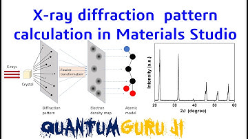 X-ray diffraction pattern calculation & Rietveld refinement of pXRD || Dr. Gaurav Jhaa
