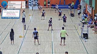 (동부) 박진준/조승민 vs (부천전용) 박경찬/김태동_남복 45대 D 예선 3조[2019 부천시협회장기 배드민턴대회]