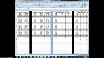Age Structure Diagrams