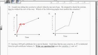 Mma Sem1 Exam Review Part 1