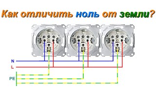картинка: Как отличить ноль от земли в розетке?
