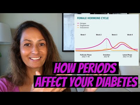 How Periods Affect Your Diabetes