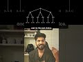 Permutations LeetCode in 20 Seconds 🚀 #leetcode #permutations #dsa #ctobhaiya #computerscience