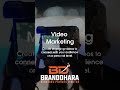 VIDEO MARKETING