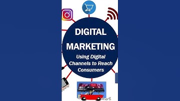 TheUltimateGuideVideo2