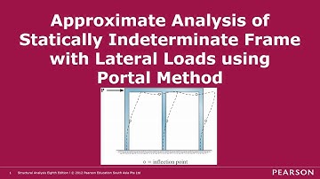 Approximate Analysis of Statically Indeterminate Frame with Lateral Loads using Portal Method