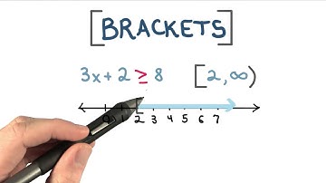 Brackets - Visualizing Algebra