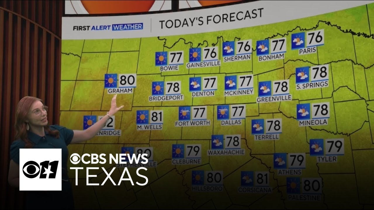 Another mild, pleasant day in North Texas - YouTube