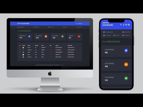 Cryptocurrency Dashboard | HTML 5, CSS 3, Bootstrap 5, Sass, and vanilla JavaScript | CoinGecko API