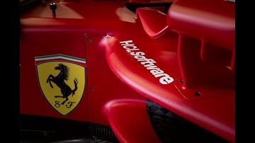 HCL Software Ferrari partnership