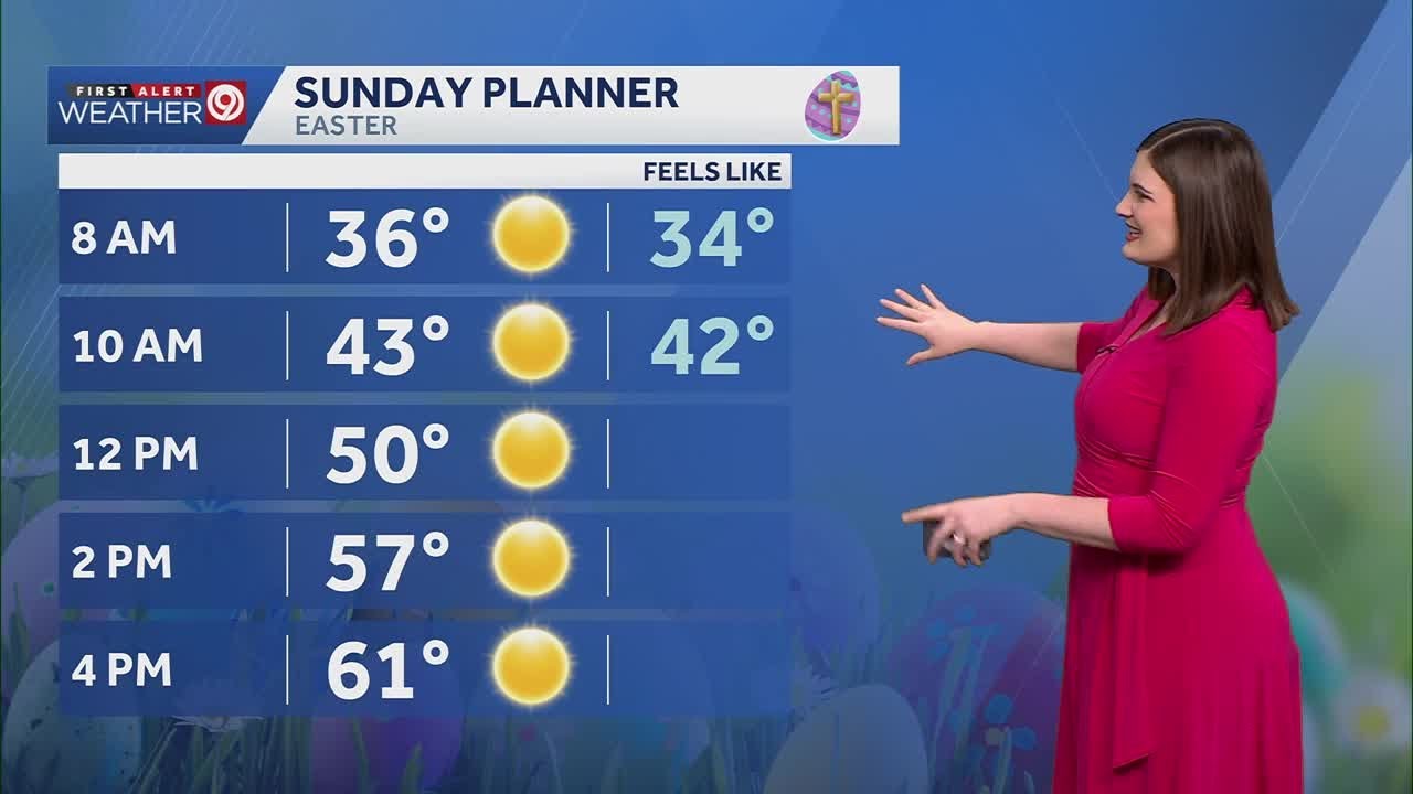 Cold start to Easter Sunday, but much warmer by the afternoon - YouTube