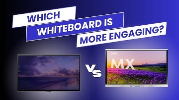 SMART iQ vs Clear Touch | How do I make my whiteboard lessons more engaging?