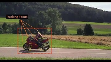 proDAD HIDE Tutorial (English) "Guided Tracking"