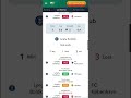 Come Usare il Filtro Avanzato di BetMines nelle scommesse sportive - Trova le Partite in secondi