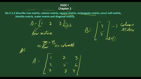 2.1.2 describe row & column matrix, square & rectangular matrix, identity and diagonal matrix;