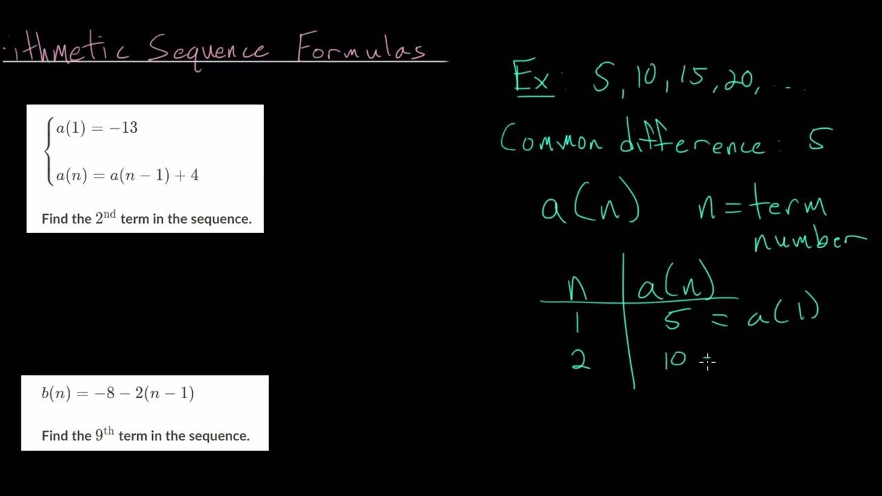 Arithmetic Sequence Formulas - YouTube