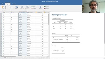 Stats 34 Chi square tests in Jamovi