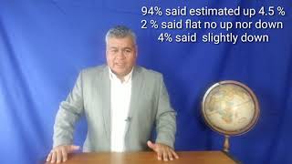 Market update #1