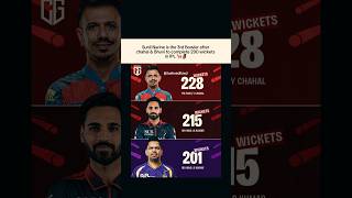 Sunil Narine is the 3rd Player to take 200 wickets in Ipl 🐐🗿 #sunilnarine #ipl #halloffame