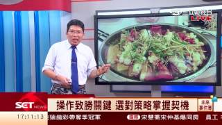 謝文恩-0626 台積電.鴻海攻高 激勵台股創27年新高∣未來事件簿∣三立財經台CH88