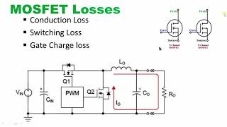 MOSFET Power Loss Calculation: Step by Step Approach screenshot 3