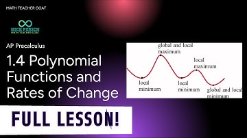 AP Precalculus 1.4 Polynomial Functions and Rates of Change FULL LESSON and NOTES