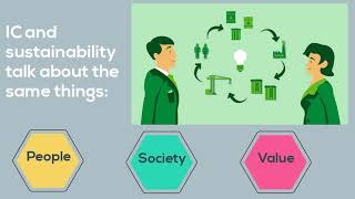 02_Ic and sustainability JIC 2018