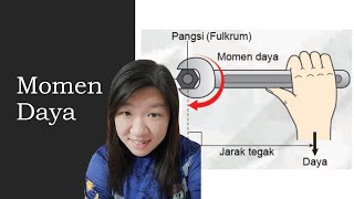[Sains T2] Bab 8.2 (D) Momen Daya  #KSSM #PT3