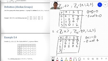 5 1 5 2 Integer Modulo n and Cayley Table