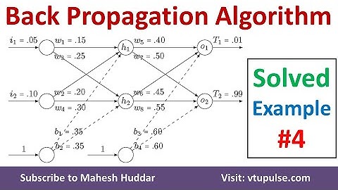 Backpropagation Solved Example - 4 | Backpropagation Algorithm in Neural Networks by Mahesh Huddar