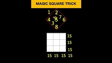 Magic Square Trick #math #shorts #learnmathdaily