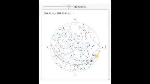 Animated Sky Chart