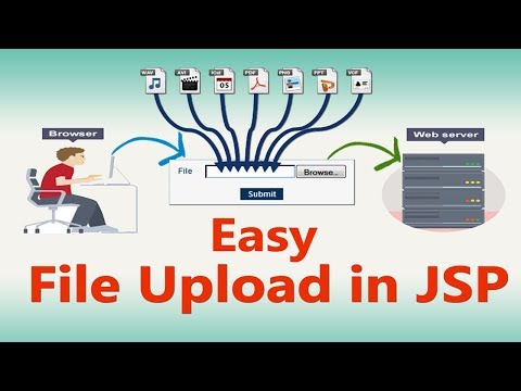How to Upload File  in JSP using Netbeans in Hindi Part - I
