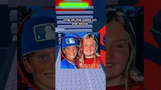 Famous How is this even allowed on TV ?  #roblox #relatable #rblx #tvshow Wealth