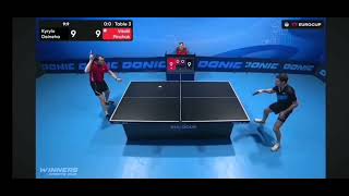 🏓🏆Win Cup🏓Слить сэт за 7 секунд🏓В главной роли 👎Кирилл Дейнега👎