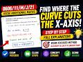 Finding x-Coordinates Where a Curve Cuts the x-Axis | 0606/11/M/J/21 Q7 Explained