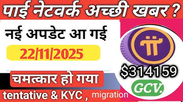 PI NETWORK KYC TENTATIVE APPROVAL FIX! Verify Phone Number in Minutes! || 100% ‎⁨@usrdtechchampion