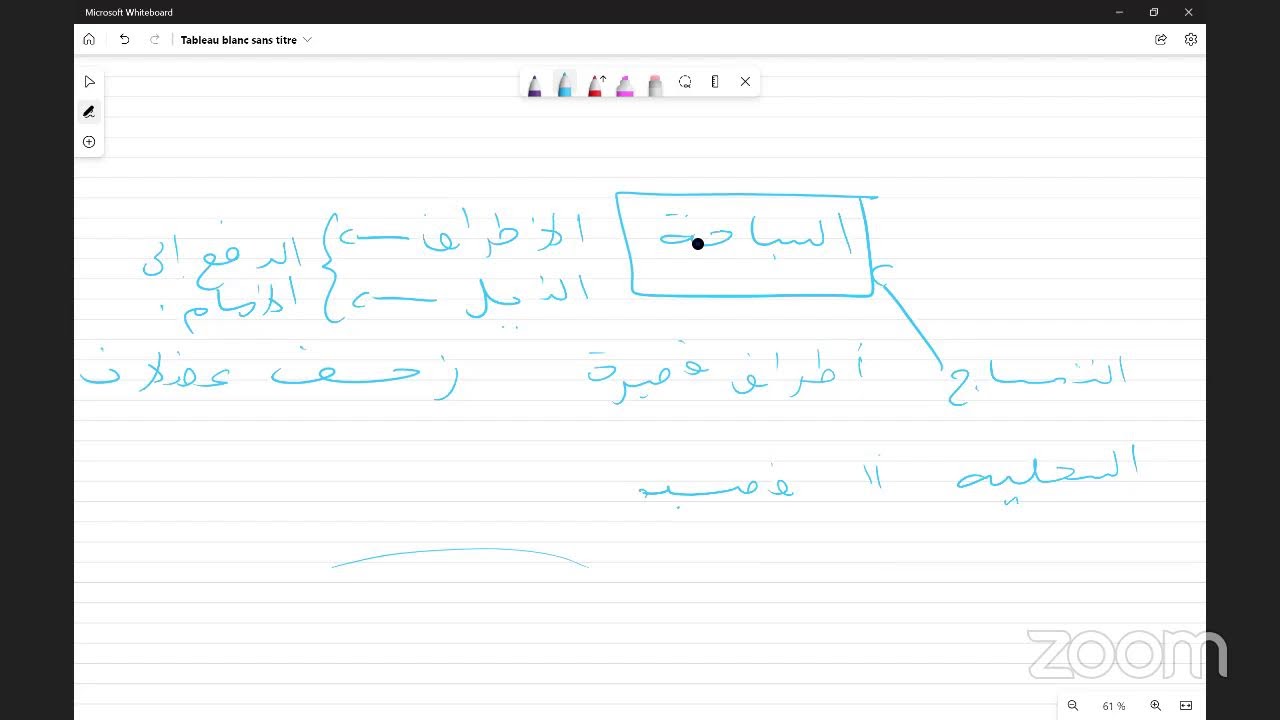 مراجعة عامة في العلوم : أنماط التنفس و التنقل عند الحيوانات