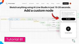 Celebrity Add Custom Nodes: AI Line Studio Tutorial 81 (Edit Sketch Diagrams) Wealth